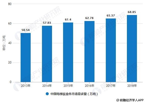 礼品盒加工厂的市场潜力和盈利机会探讨