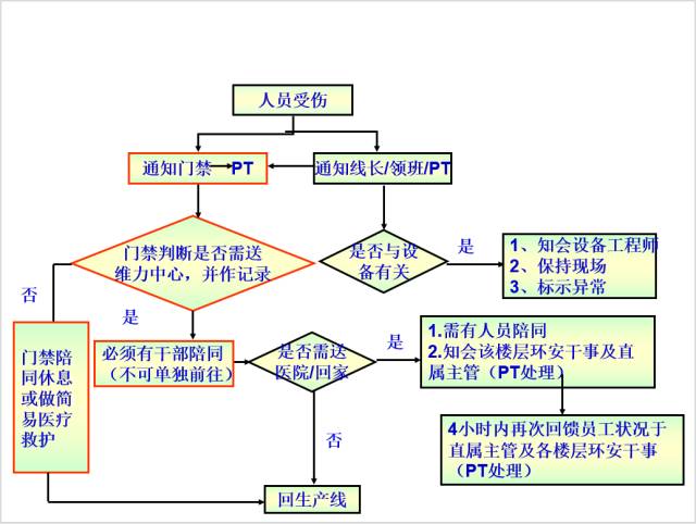 探索巴宝莉伦敦男士香水的独特魅力