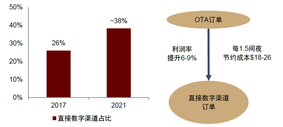 礼品盒加工厂的外发策略，拓展业务，提高效率