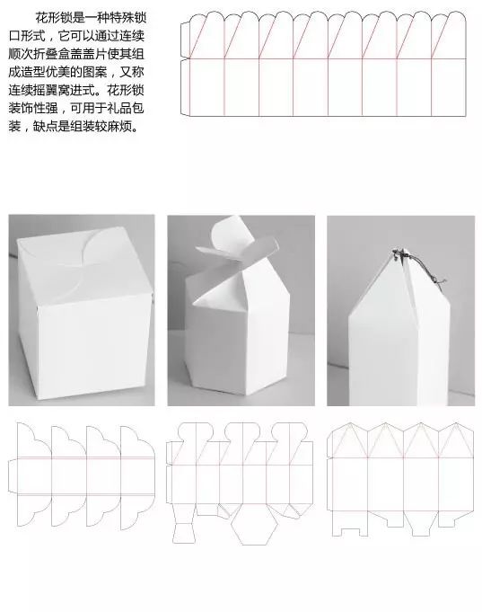 礼品盒盖子折叠艺术，打造完美礼盒的秘诀