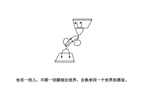 礼品盒简笔画大全，创意与情感的完美融合