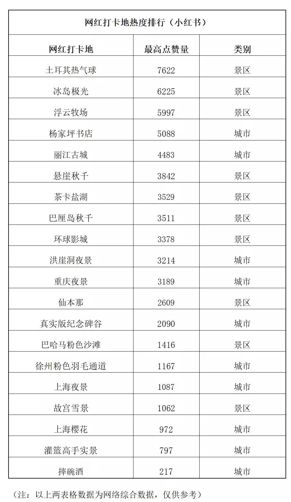 礼品盒尺寸对照表，打造完美礼遇的秘诀