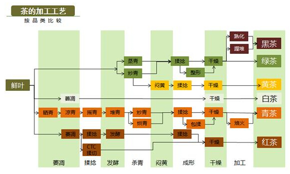 礼品盒加工全流程揭秘，从设计到封装的艺术之旅