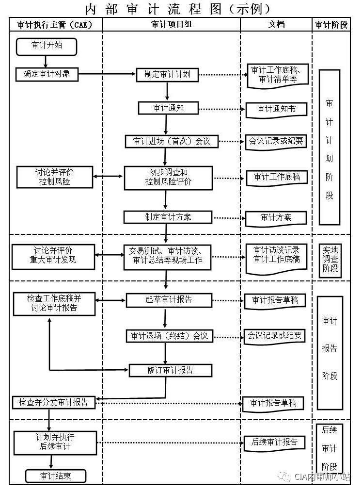 礼品盒加工厂制作包装流程图详解