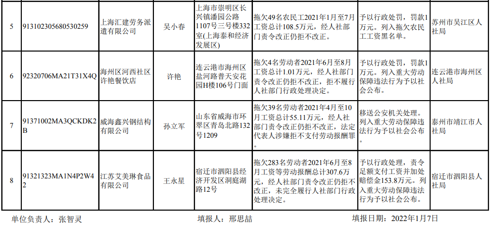 礼品盒加工厂工资揭秘，从一线工人到管理层的薪酬全解析