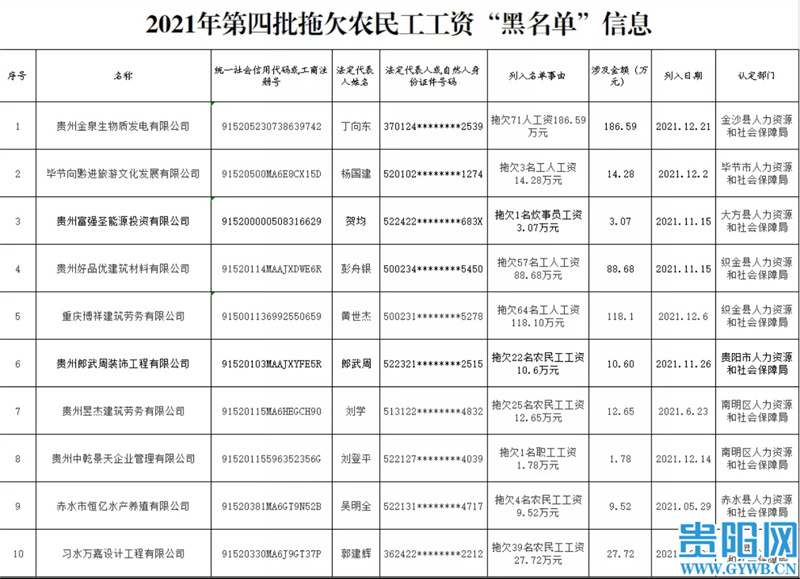 礼品盒加工厂工资揭秘，从一线工人到管理层的薪酬全解析