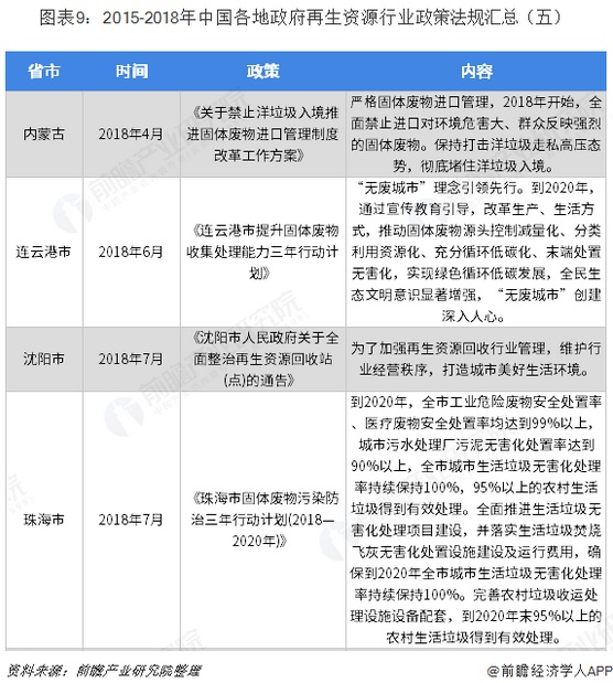 联系我们 第149页