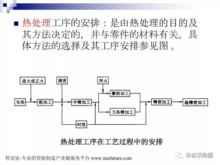 礼品盒加工厂工作流程图解析，从设计到交付的精细工艺