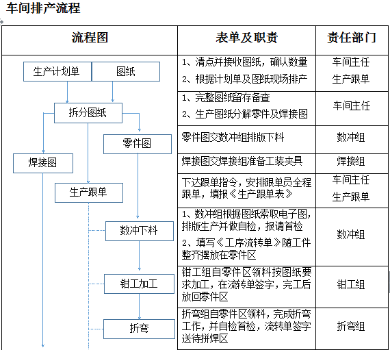 新闻中心 第150页