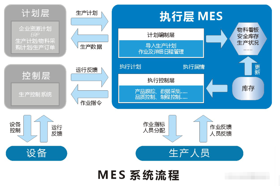 礼品盒加工厂外发策略与执行，打造高效供应链的秘诀