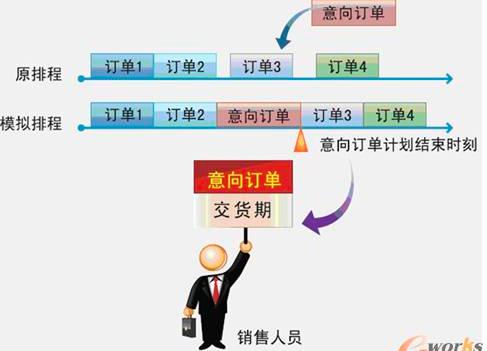 礼品盒加工厂如何高效接单，从市场调研到订单管理的全流程解析