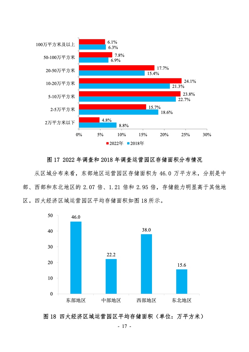 礼品盒批发市场，全国布局与市场概览