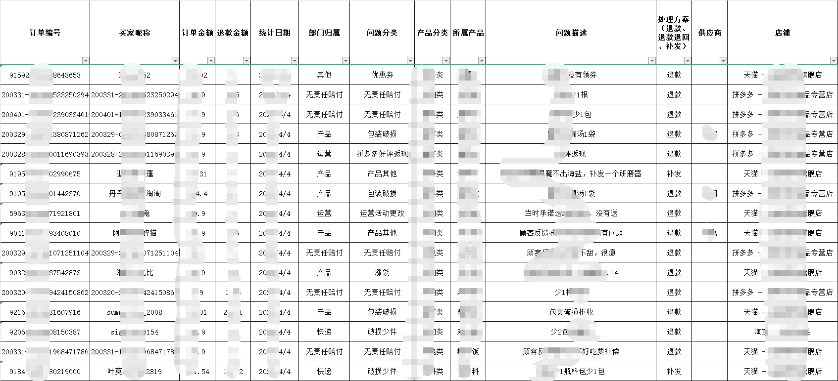 购买礼品盒送客户，会计科目的正确归属与考量