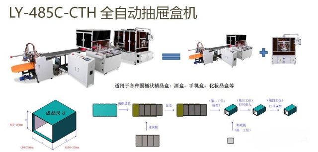 礼品盒机招标，打造精致礼遇的智能解决方案