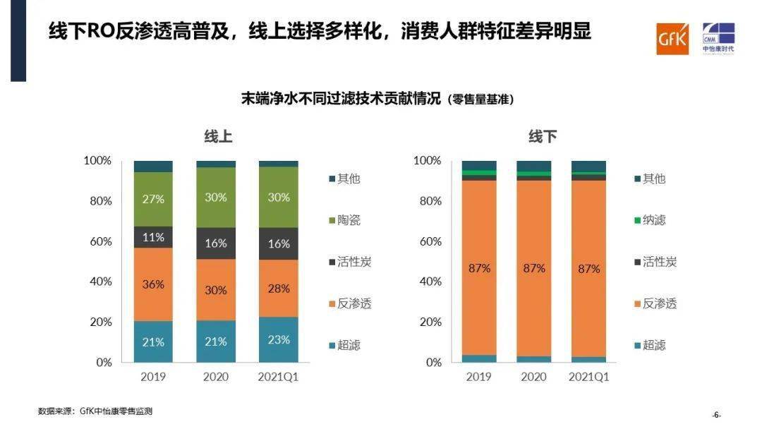 佛山礼品盒生产厂家的多样选择与市场分析