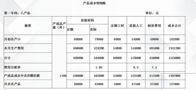 礼品盒报价计算方法全解析，从创意到成本的精细考量