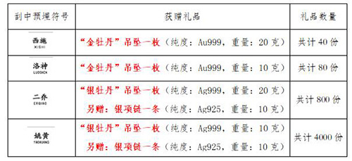 礼品盒报价计算方法图解，打造完美礼遇的精准预算