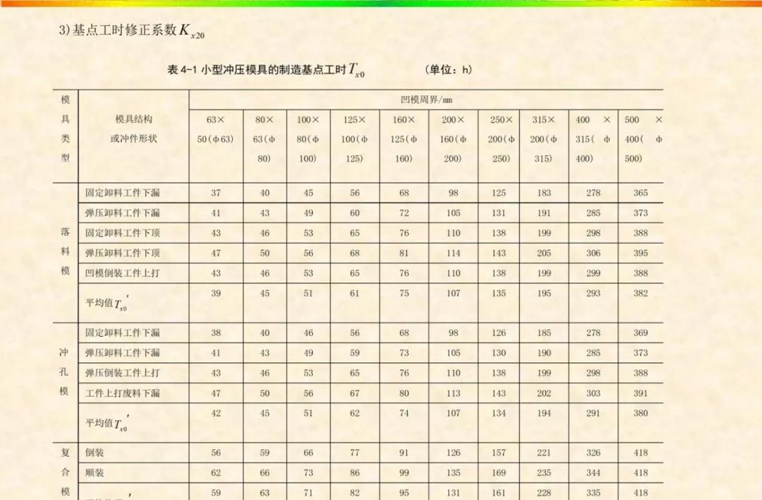 礼品盒报价计算方法，从图片到价格的精准估算