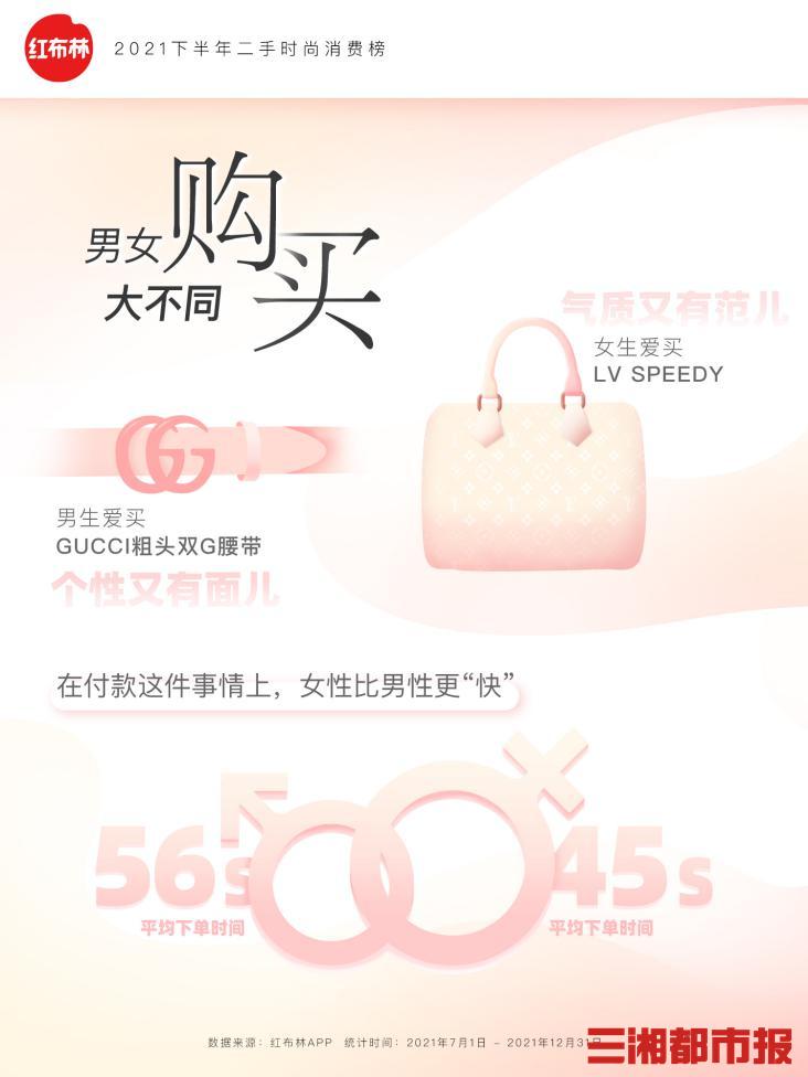 Gucci价格，奢华与性价比的微妙平衡