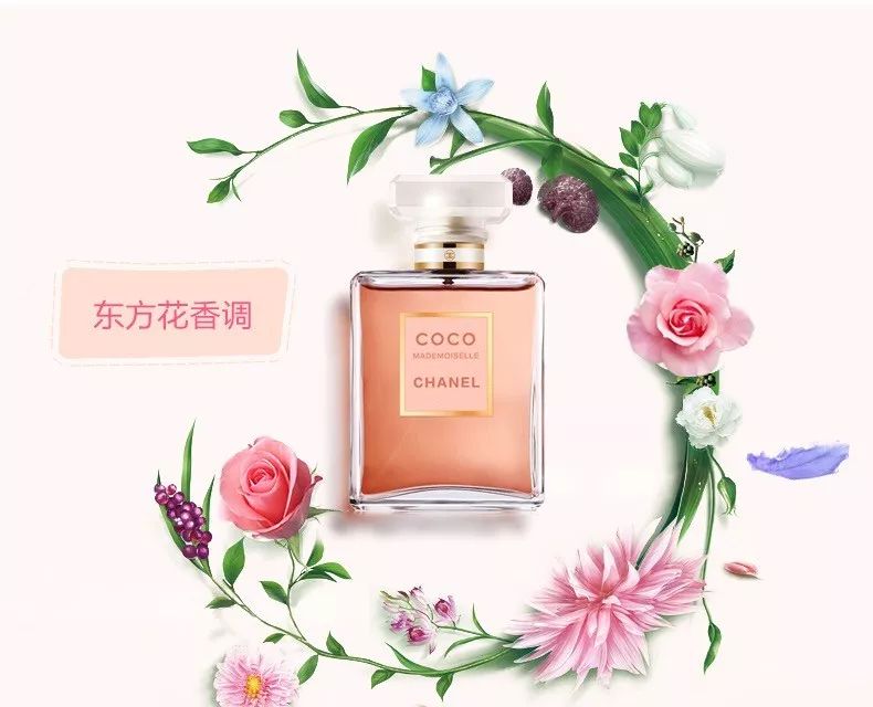 探索COCO香水的独特魅力，从经典到永恒的时尚之选