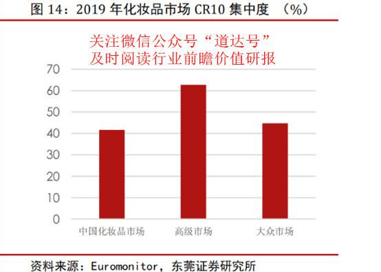 兰蔻男士，重塑男性护肤新风尚