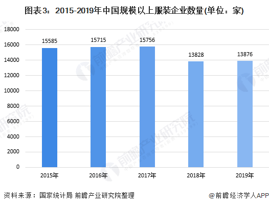 汕头童装批发，打造华南地区童装供应链的心脏