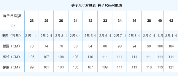 裤子尺码31，解锁你的完美裤型