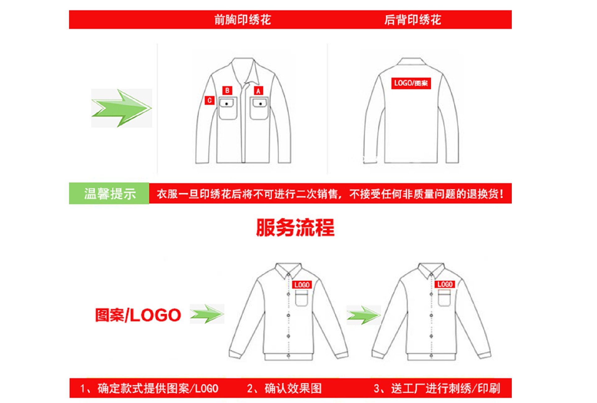 提升企业形象与工作效率，完善工作服管理制度的探索与实践