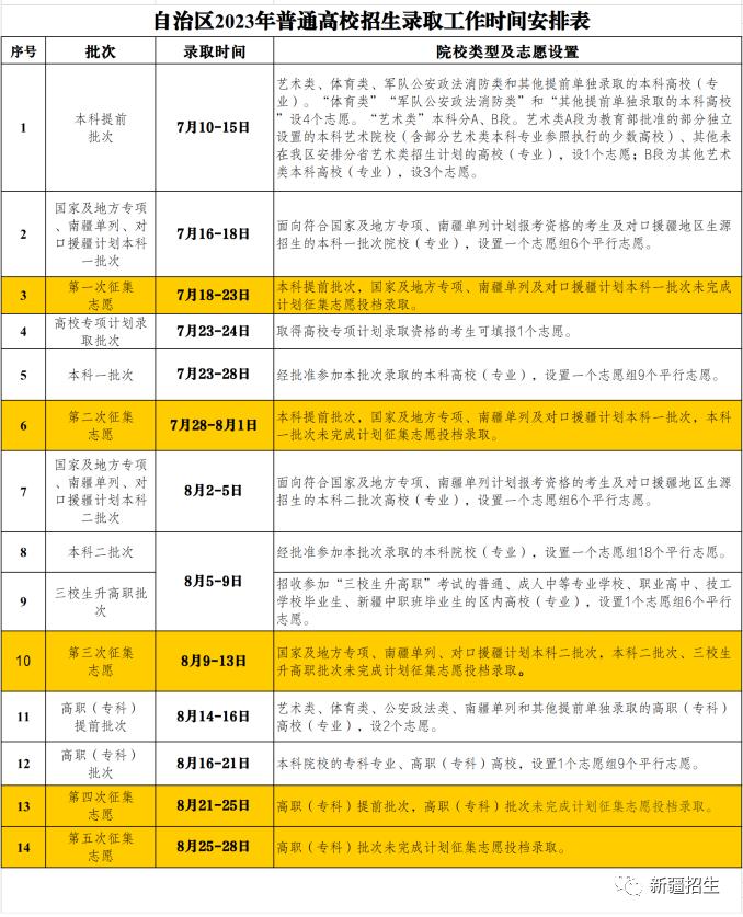 今年流行什么服装，解锁2023年时尚密码