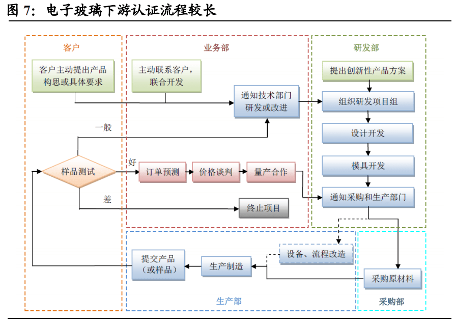 探索内衣行业的黄金机遇，内衣加盟代理的深度解析