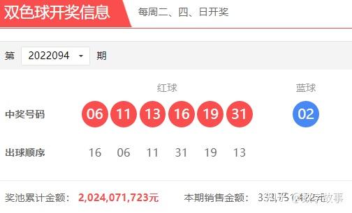 揭秘双色球福彩开奖号码结果，概率、策略与幸运的碰撞