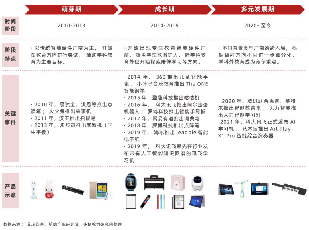 智能选号新风尚，自动选号机的应用与优势