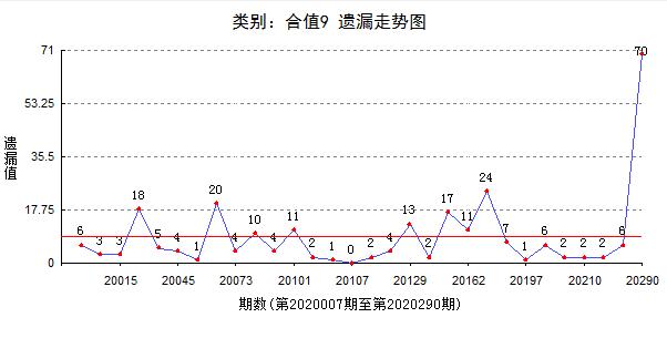 竞彩足球胜平负，解析与策略