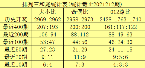 今晚最准一注6 1，揭秘彩票背后的数字与梦想