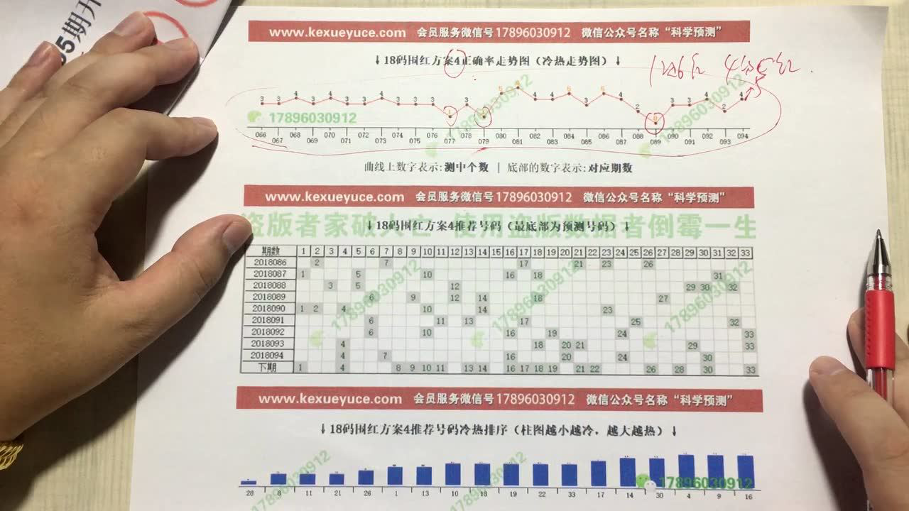 联系我们 第57页