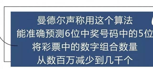 6 1下一期预测号码，理性与智慧的双重考量