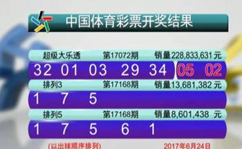 排列5今日开奖揭晓，数字游戏中的幸运瞬间