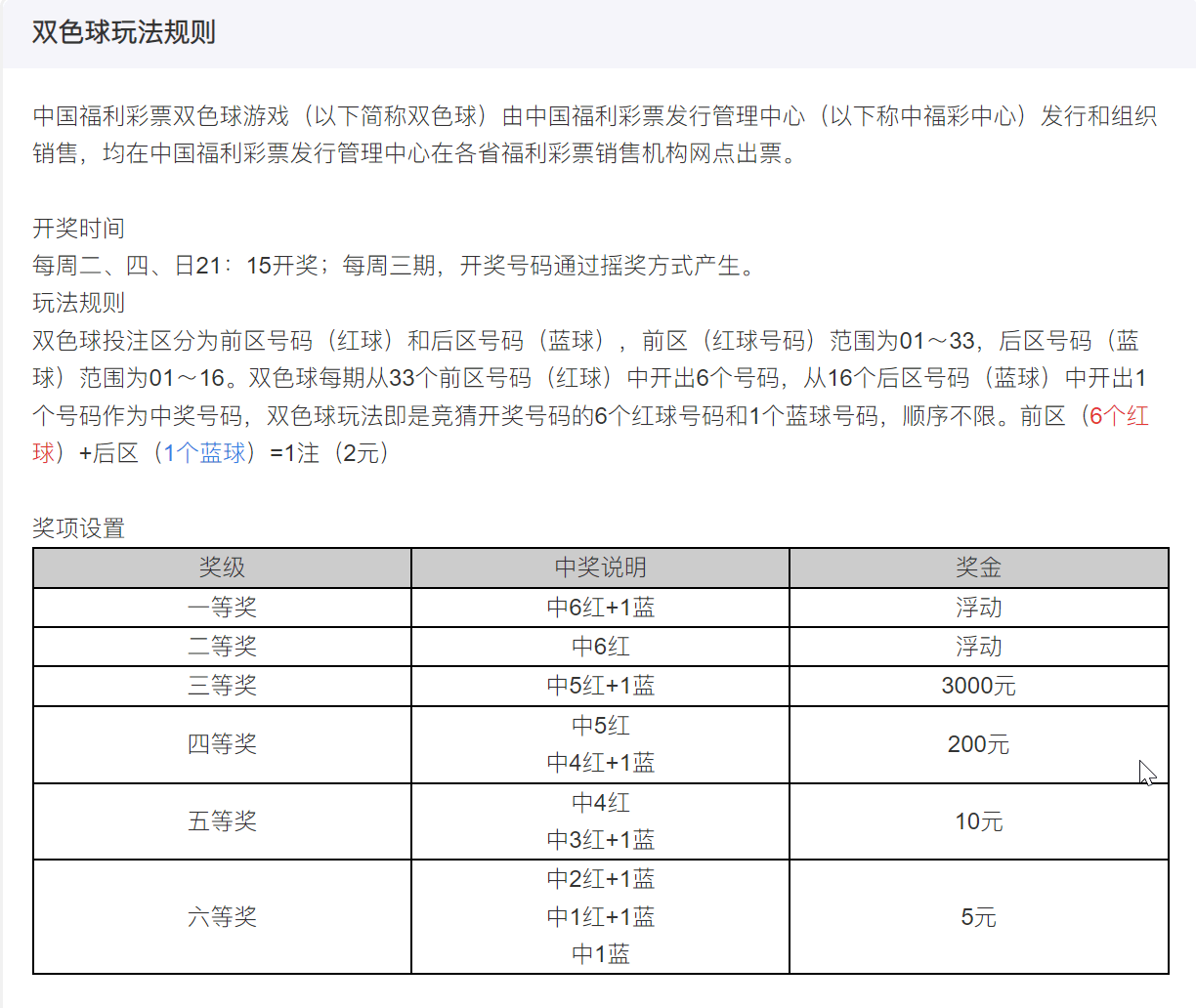 探索中国福彩双色球的魅力与影响