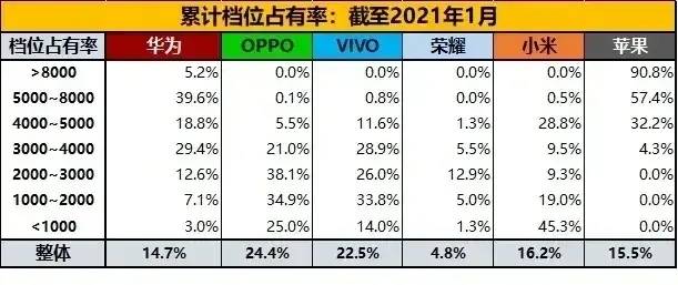 探索3D彩票的神秘世界，揭秘今天开机号与试机号的奥秘