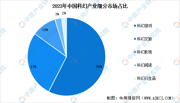 3D今晚预测，科学分析与理性预测的完美结合