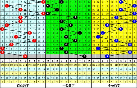 探索新浪体育彩票，数字与梦想的碰撞