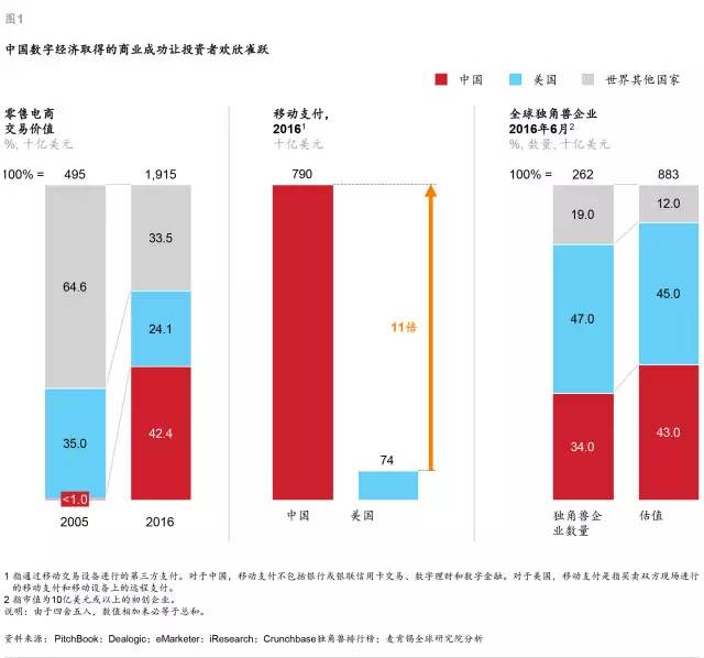 3D老版综合版走势图，透视数字世界的未来与过去