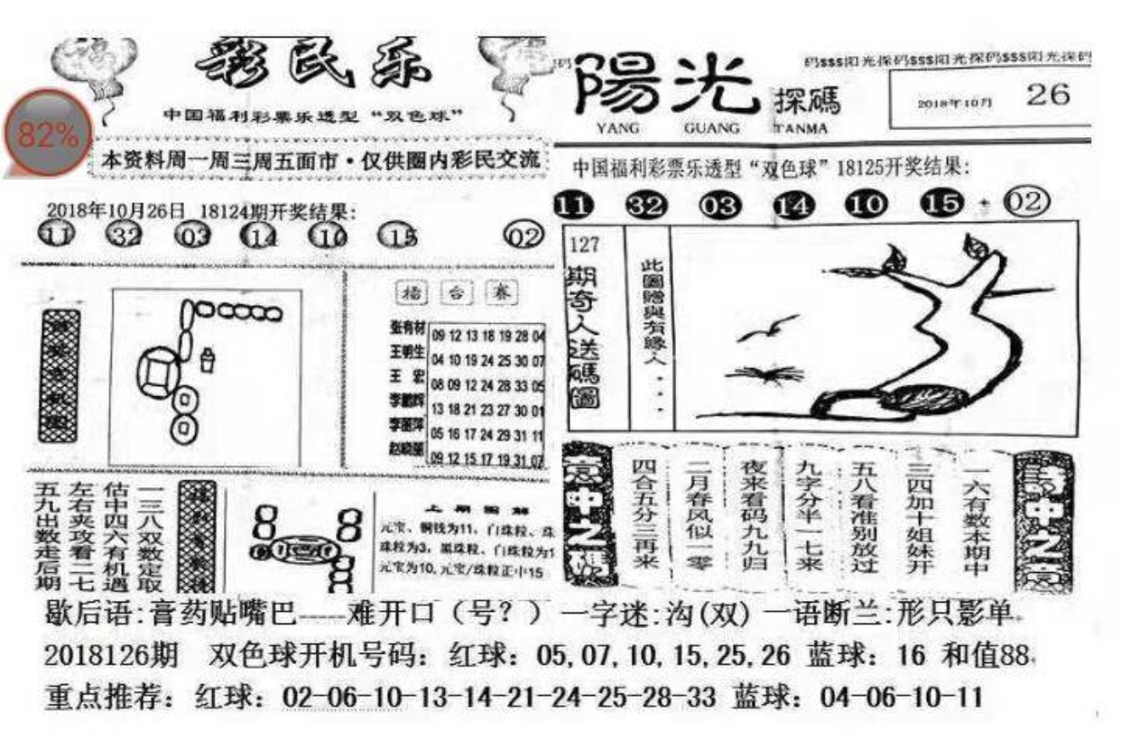 探索双色球综合走势图，揭秘数字背后的奥秘