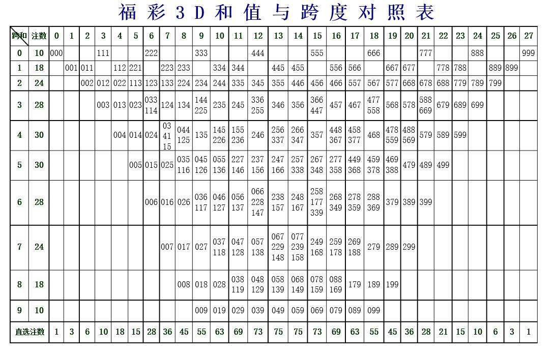 3D看图软件，重塑视觉体验的现代工具