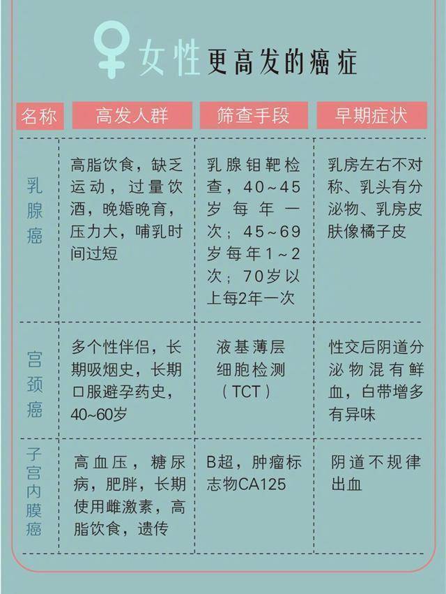 专家视角，揭秘双色球选号的黄金法则