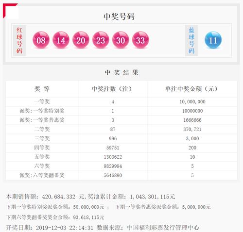 139期双色球开奖结果揭晓，梦想与幸运的碰撞