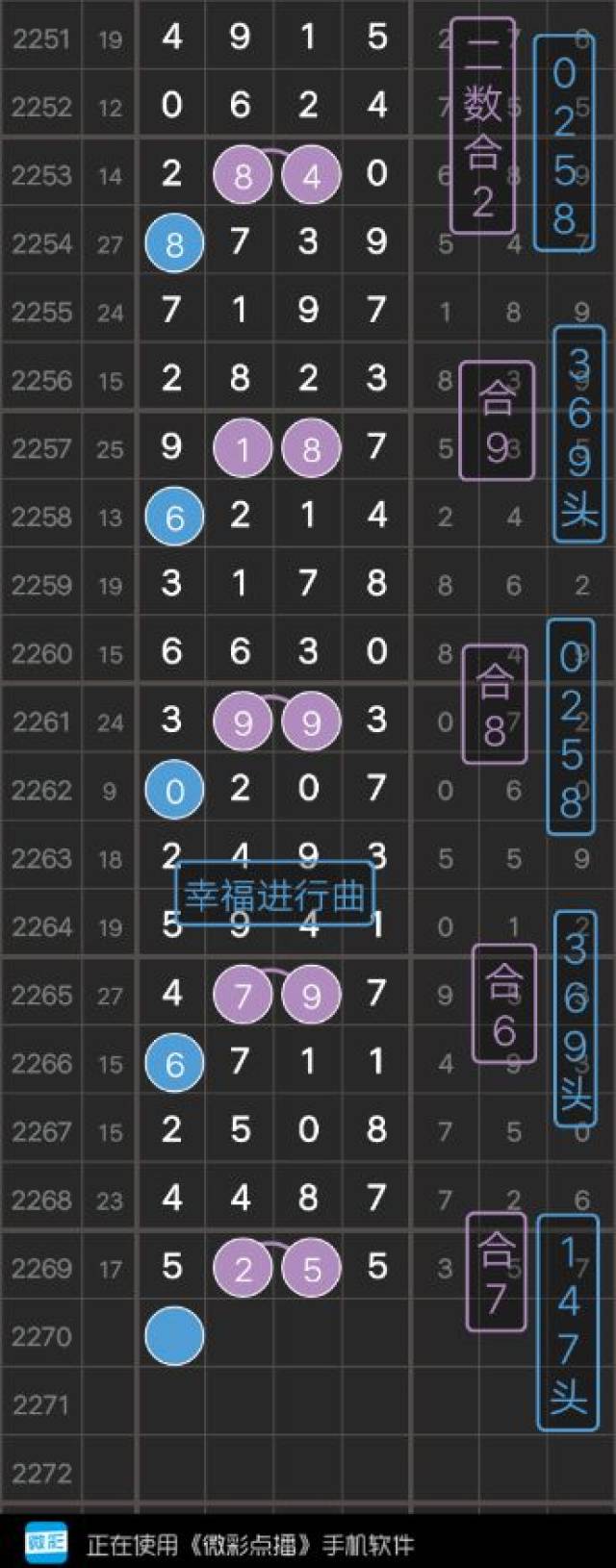 36选7，揭秘彩票开奖背后的数字游戏