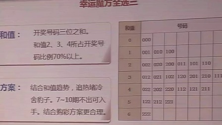 彩票最新公布结果，揭秘幸运背后的数字游戏