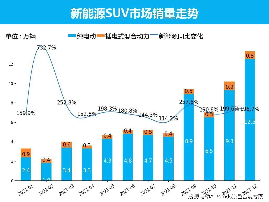 排三走势，解读基本走势图，掌握数字彩票的奥秘