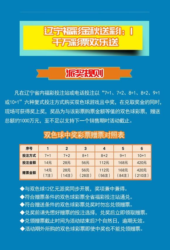 探索双色球彩票开奖的奥秘，从查询到分析的全面指南